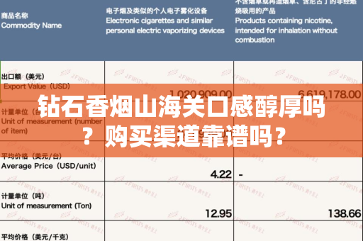 钻石香烟山海关口感醇厚吗？购买渠道靠谱吗？